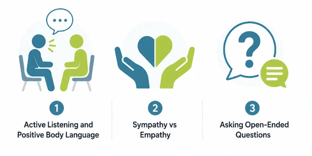 Communication Skills That Build Trust
